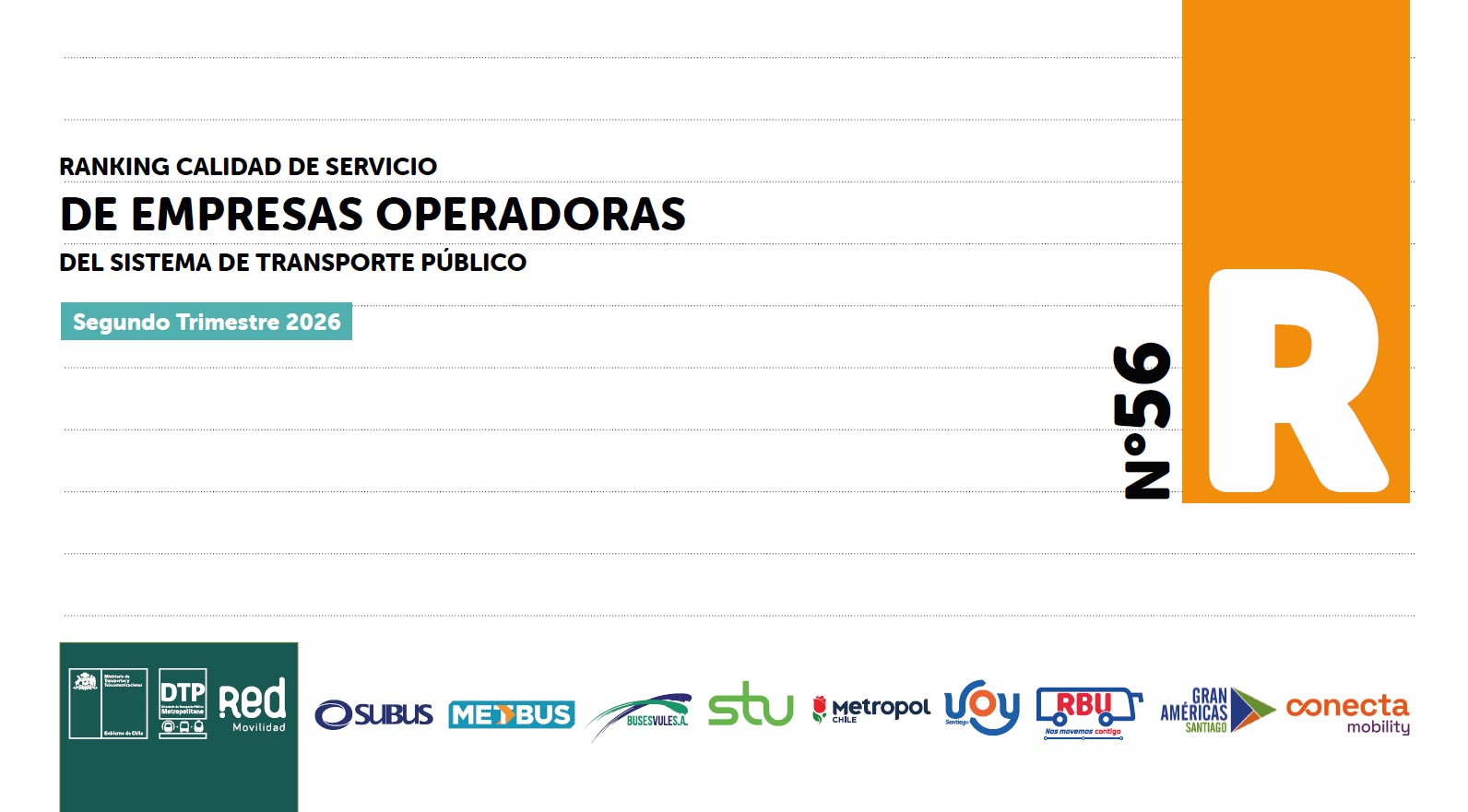 Ranking Calidad de Servicio
